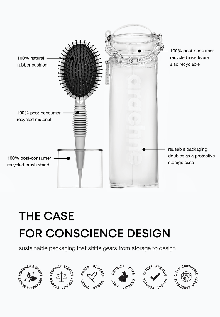 Product Banner