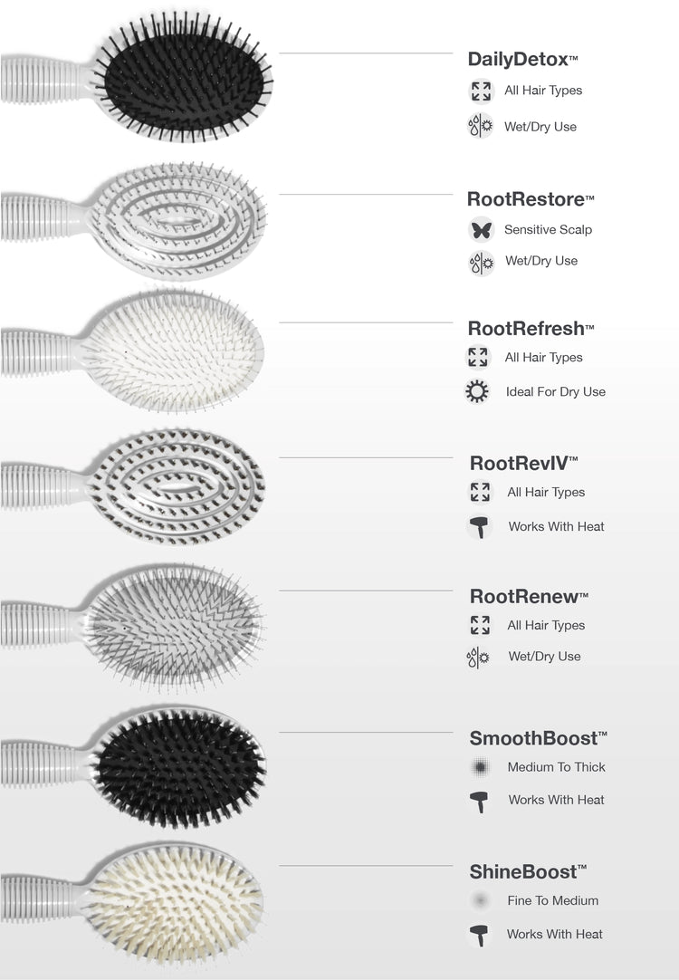 Product Banner
