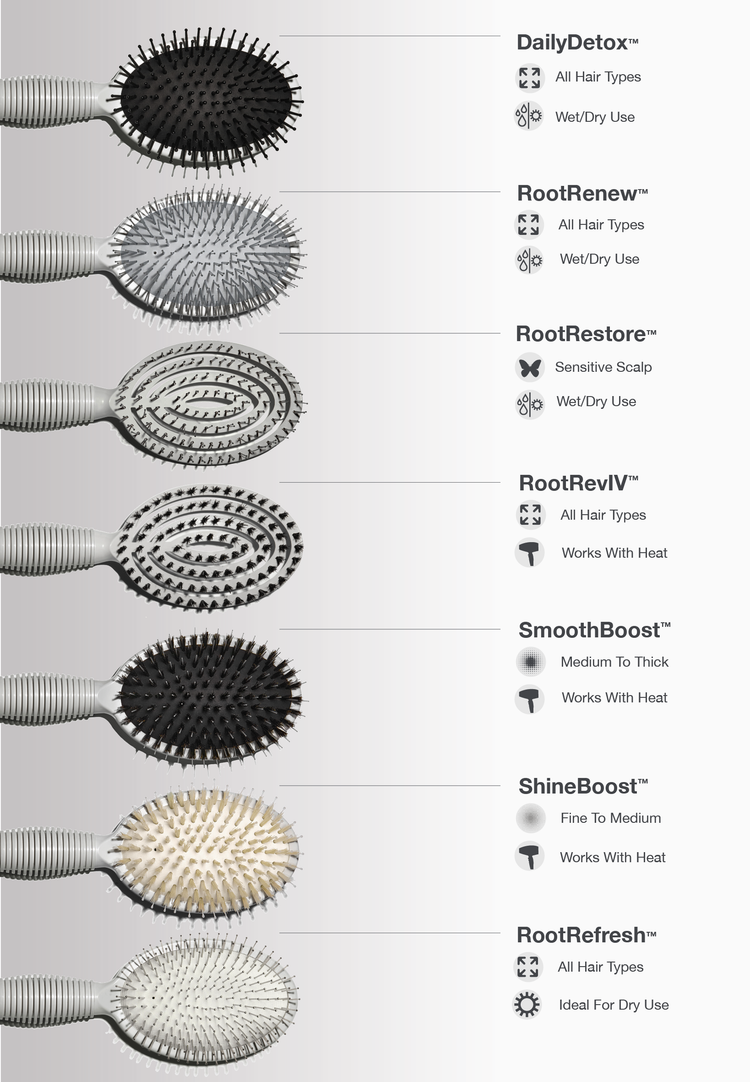 Product Banner