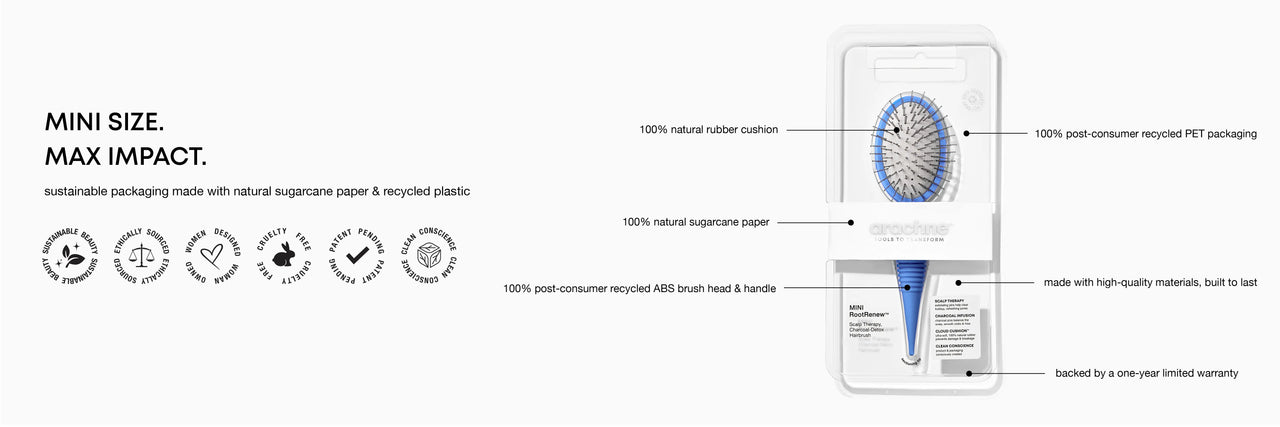 Product Banner