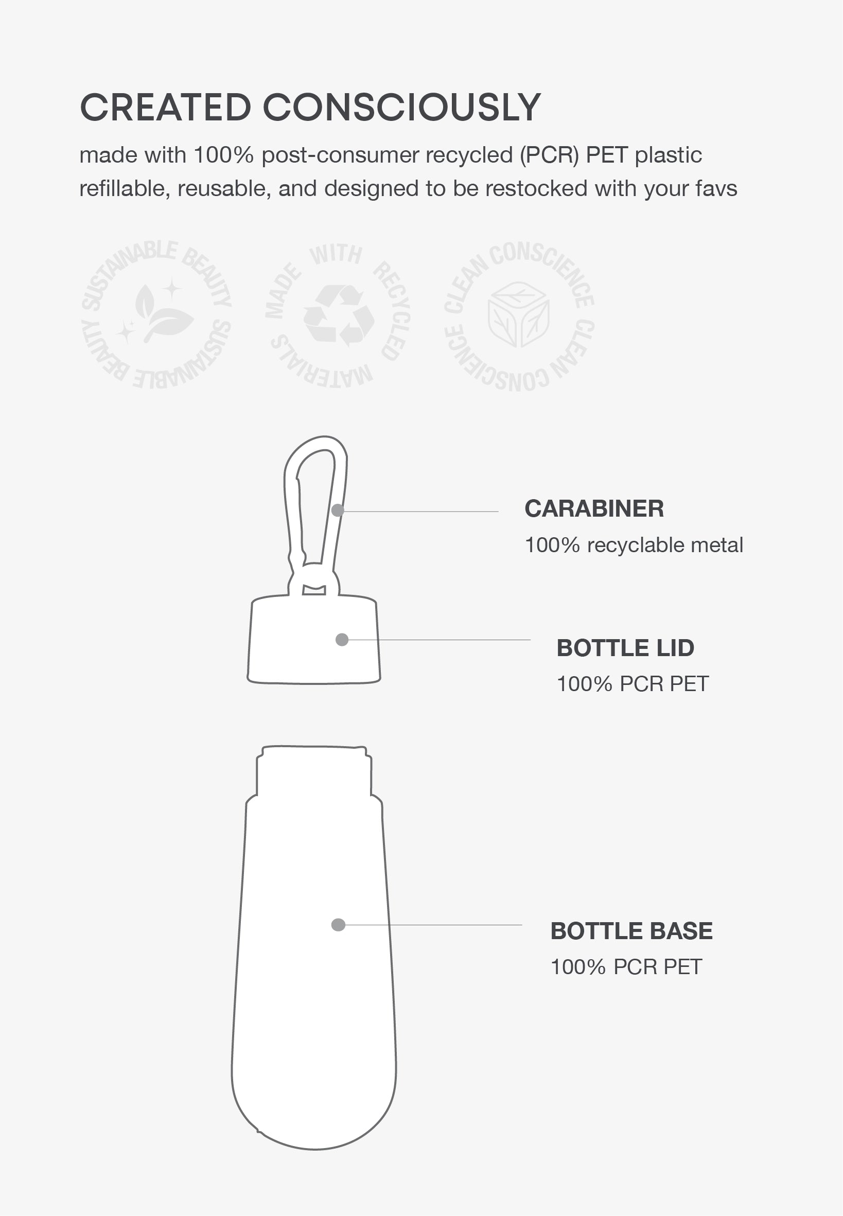 Product Banner