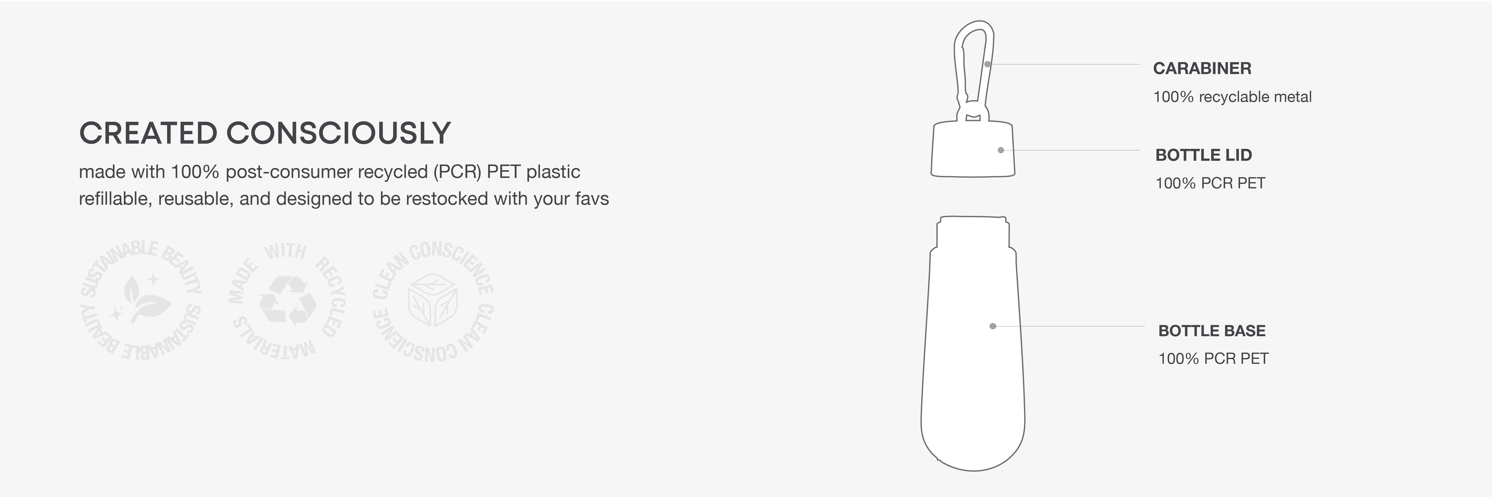 Product Banner